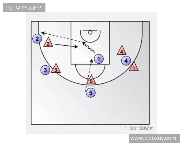 杭州篮球队反击战术解析与球队未来发展展望