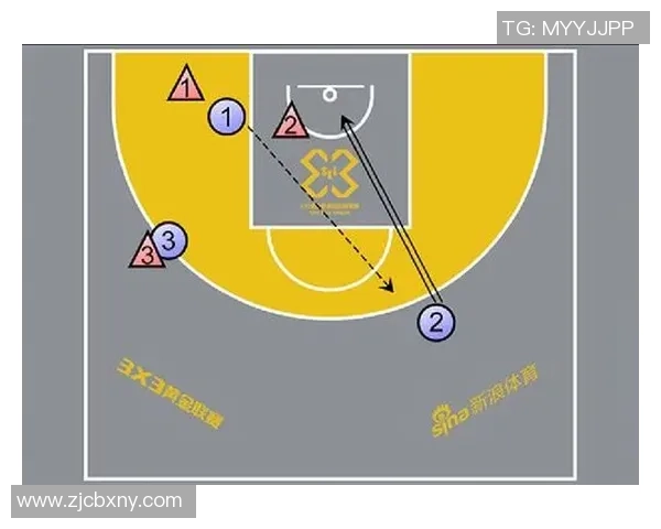 西安篮球队的战术控制分析与未来发展展望